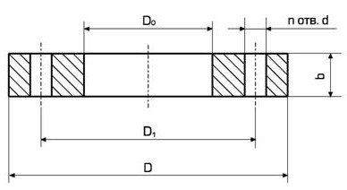 Чертеж фланца ду 100